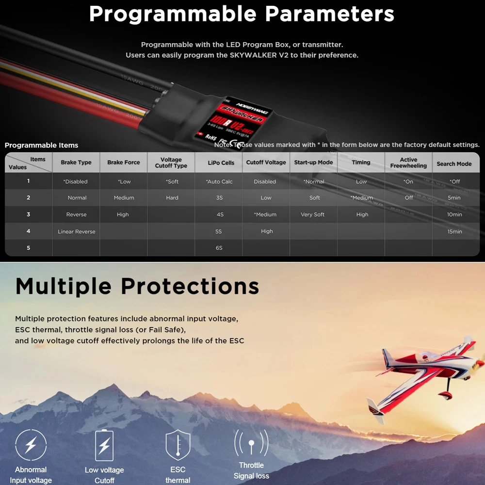 Бесколлекторный регулятор скор – обзор и цена Drone Battery 4S